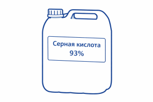 Серная кислота 93% аккумуляторная