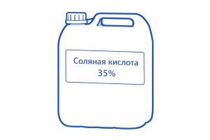 Соляная кислота хч