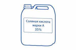 Соляная кислота марка А техническая